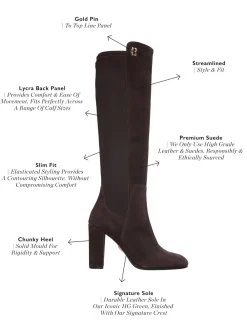 Women Holland Cooper Boots><noscript><img width=