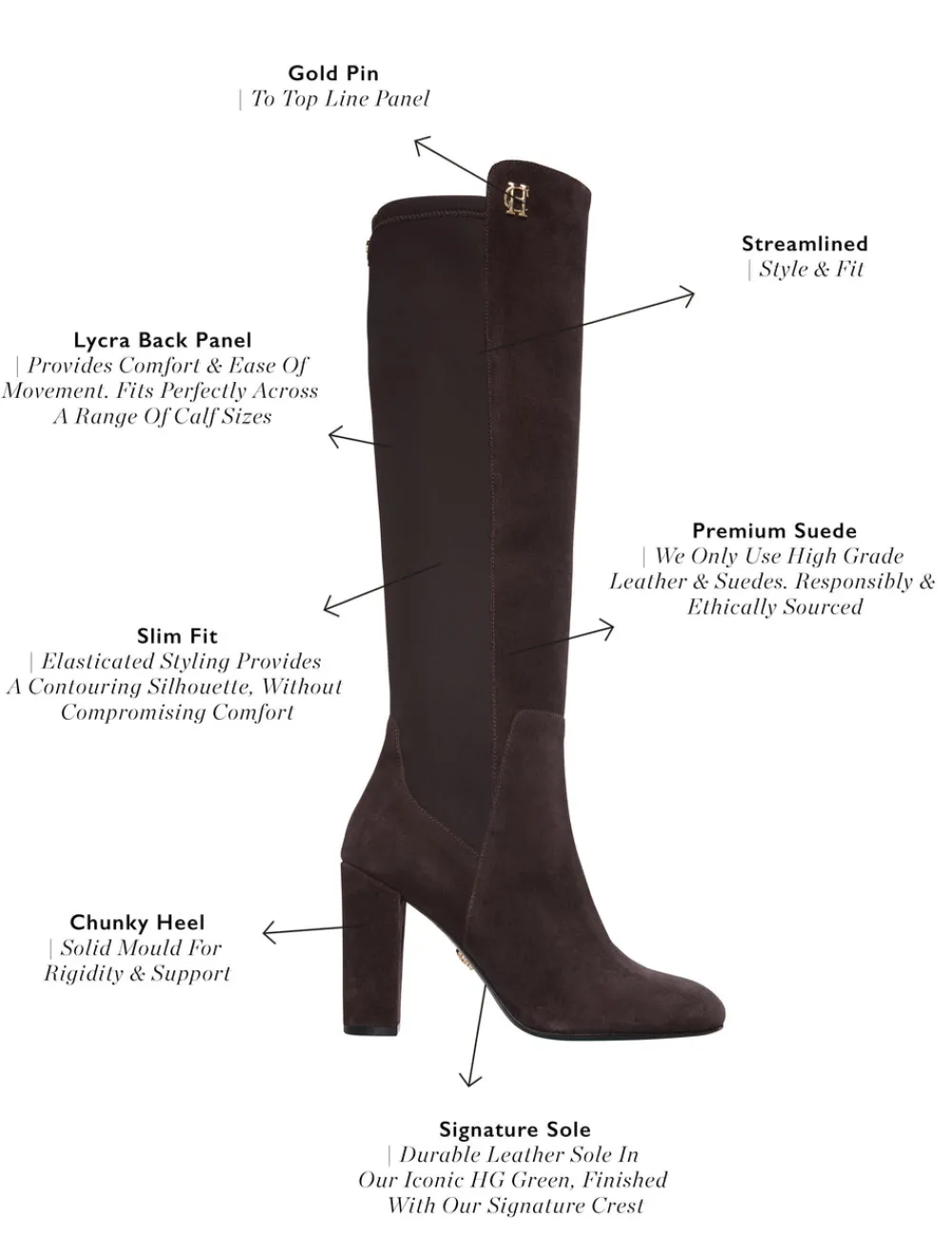 Women Holland Cooper Boots>Albany Heeled Boot