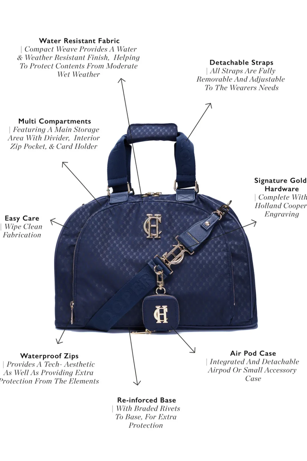 Holland Cooper Kit Bags & Holdalls>Burghley Kit Bag