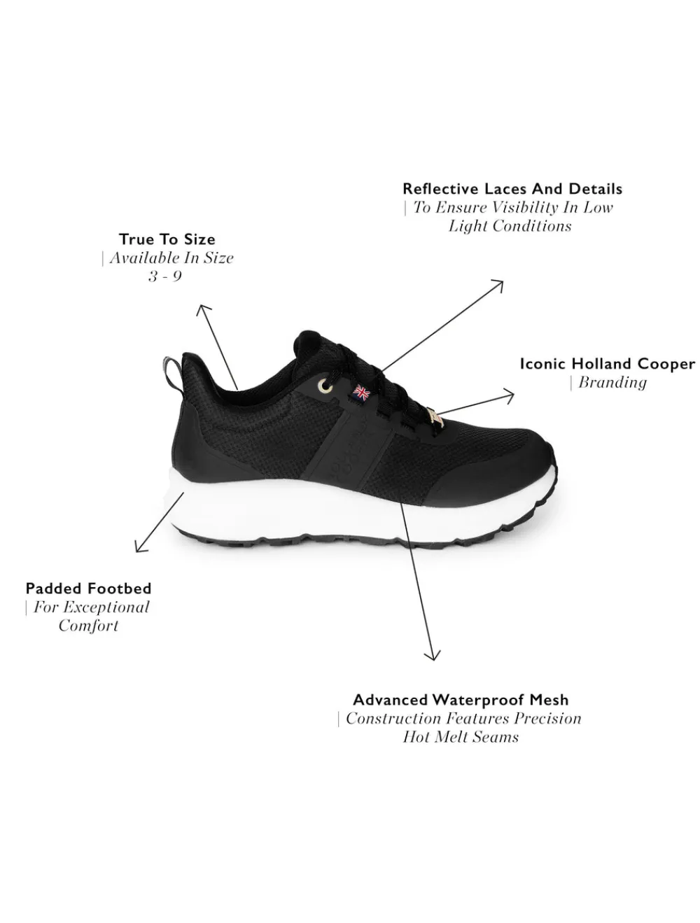 Women Holland Cooper Trainers>Burghley Waterproof Trainer