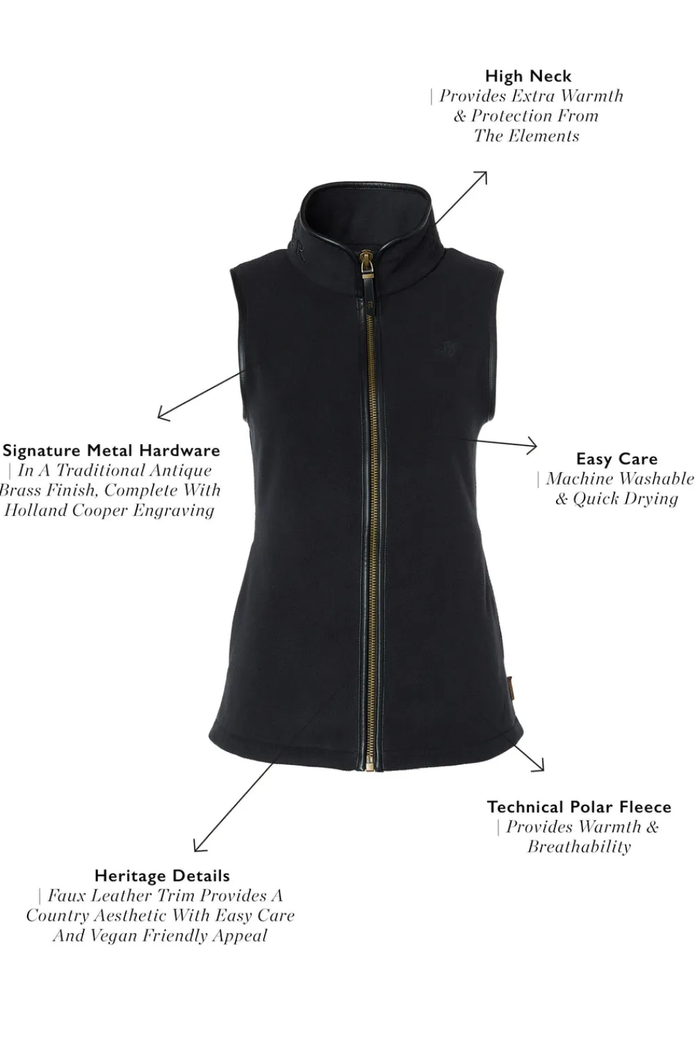Women Holland Cooper Gilets|Gilets>Country Fleece Gilet