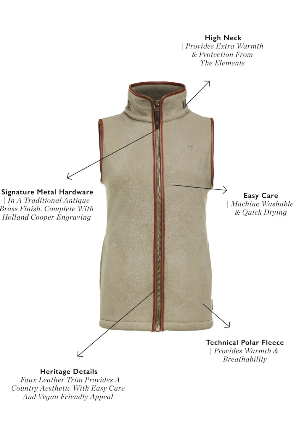 Women Holland Cooper Gilets|Gilets>Country Fleece Gilet