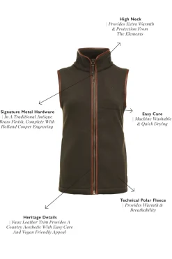Women Holland Cooper Gilets|Fleeces><noscript><img width=