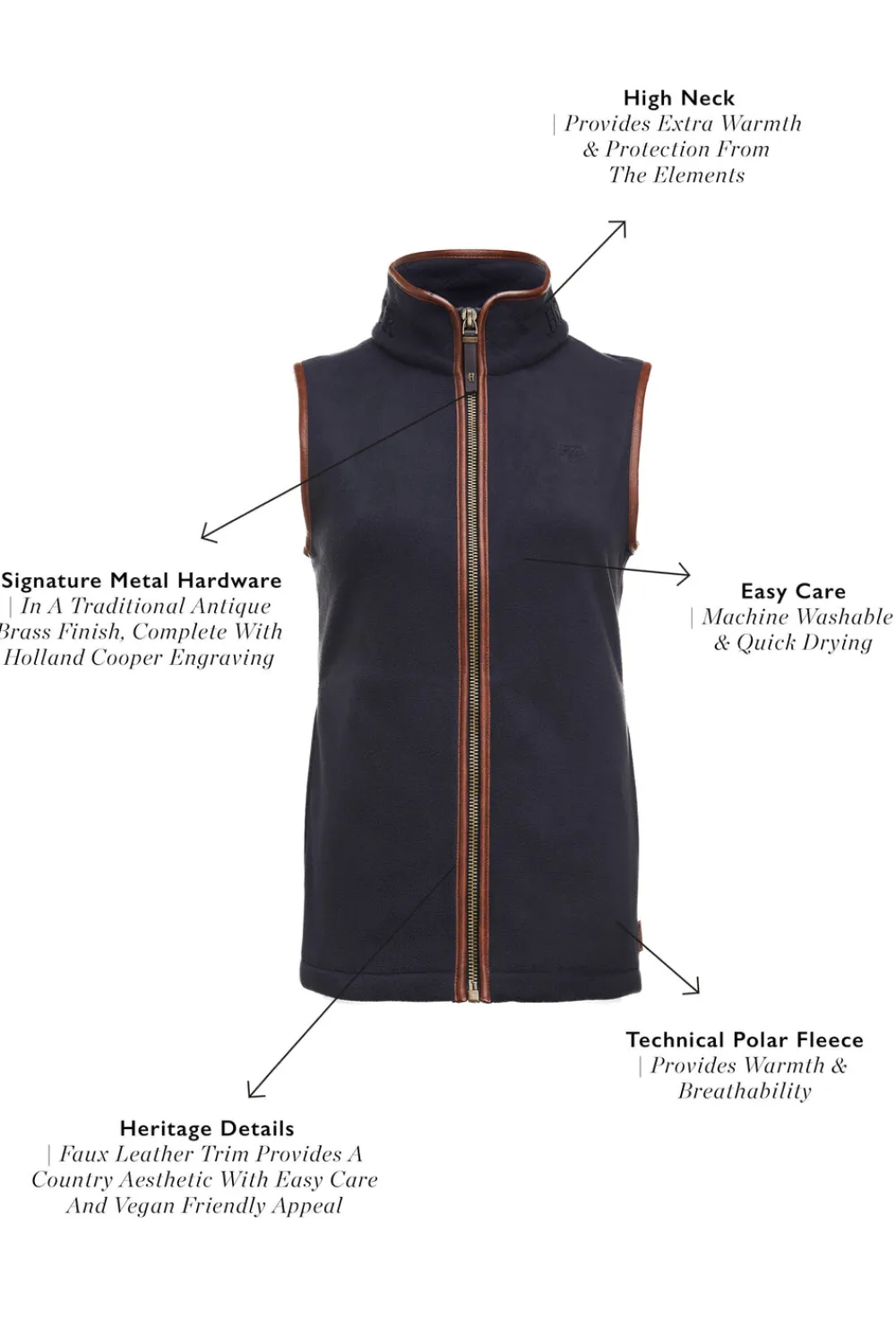Women Holland Cooper Gilets|Gilets>Country Fleece Gilet