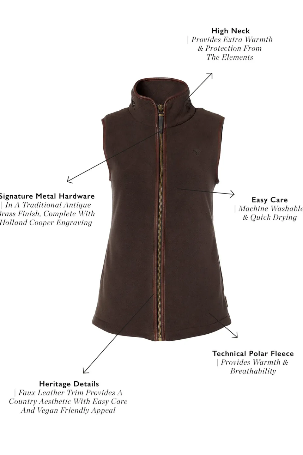 Women Holland Cooper Gilets|Gilets>Country Fleece Gilet