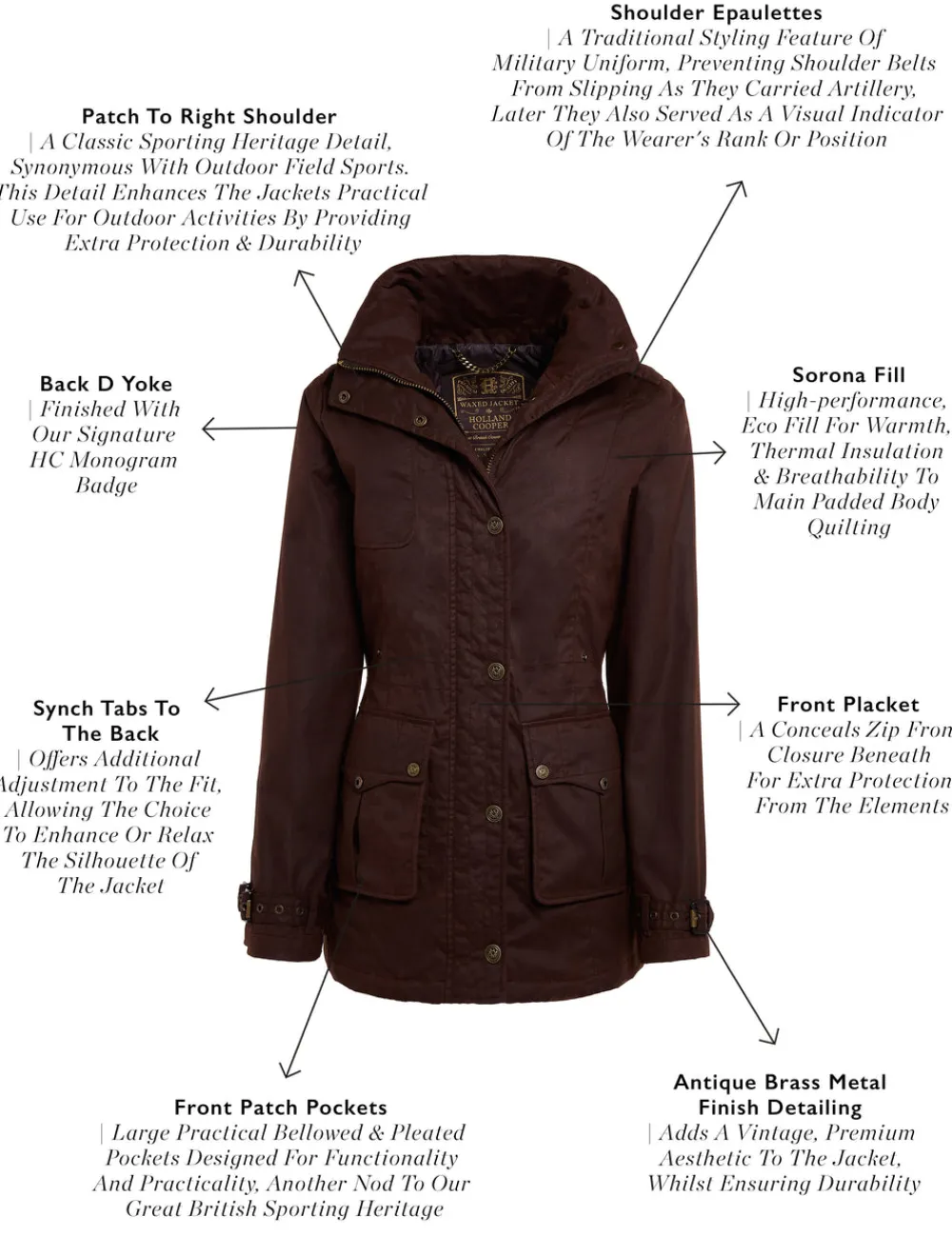 Women Holland Cooper Jackets|Jackets>Durham Wax Jacket
