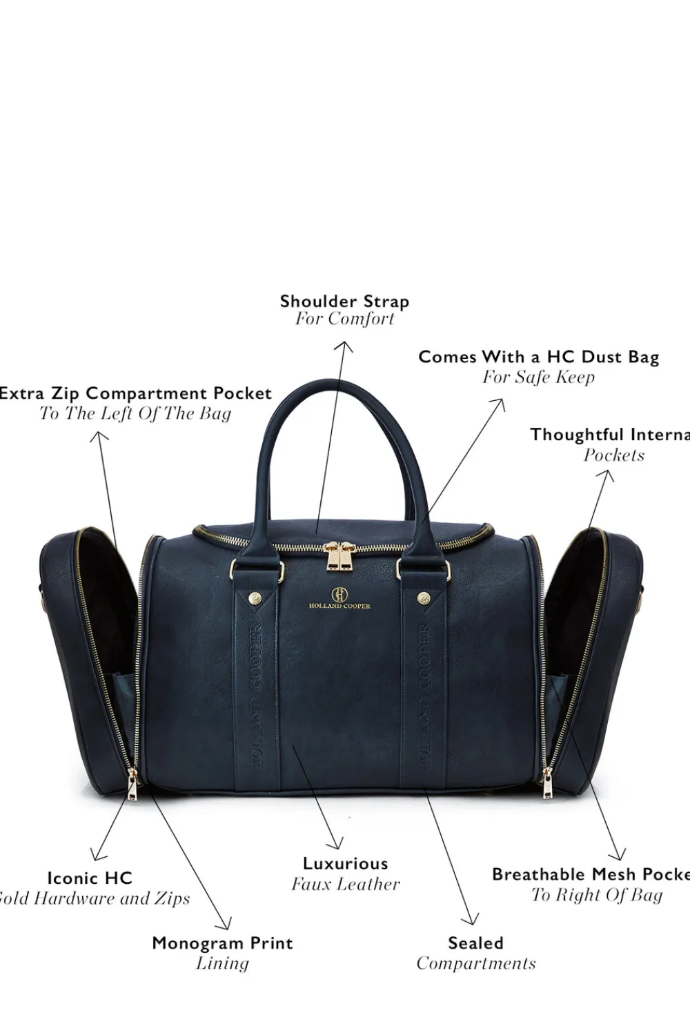 Women Holland Cooper Kit Bags & Holdalls|Bags>Equestrian Kit/Travel Bag