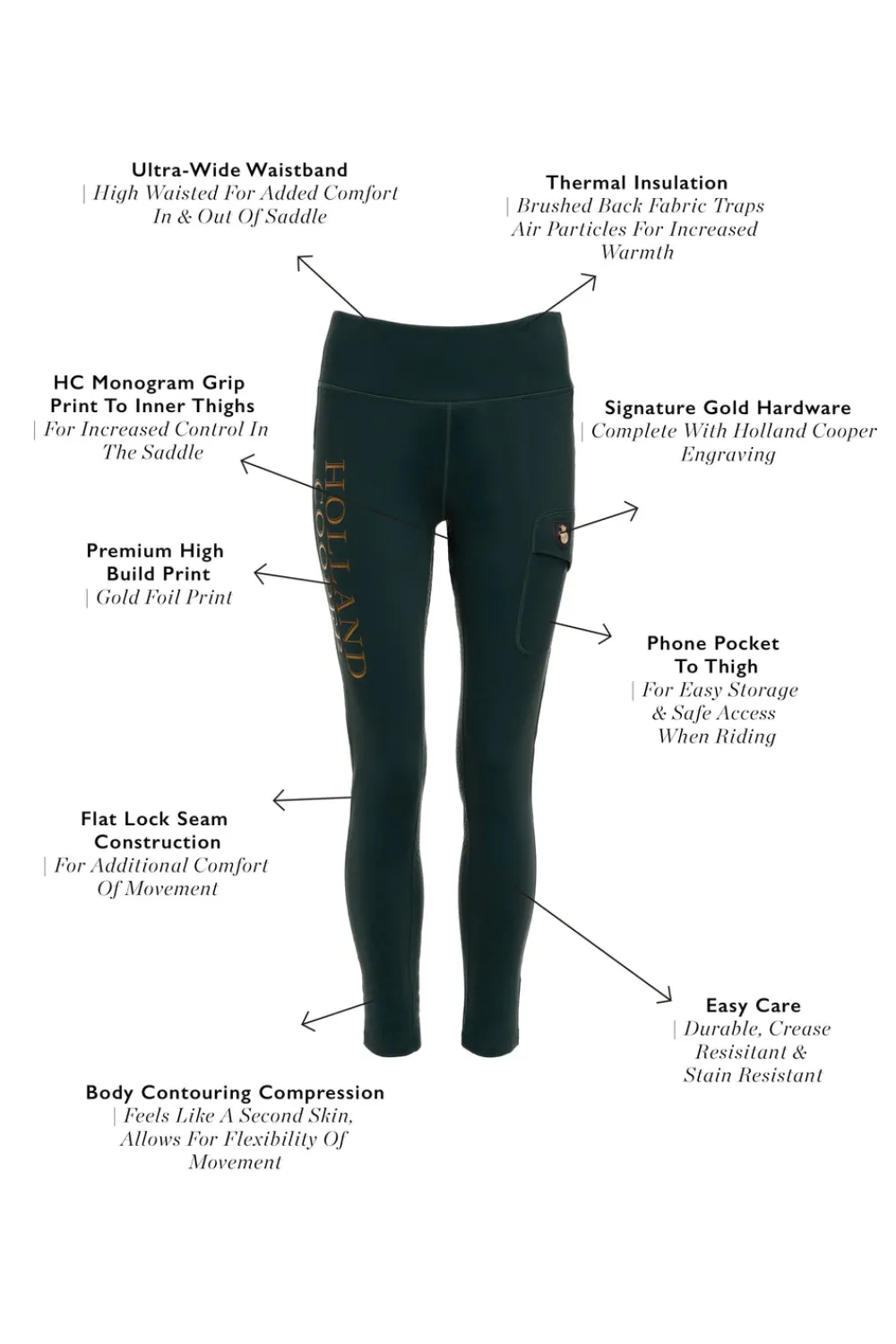 Holland Cooper Leggings>Halcot Thermal Legging