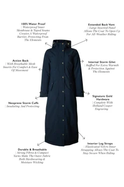 Women Holland Cooper Coats|Coats><noscript><img width=