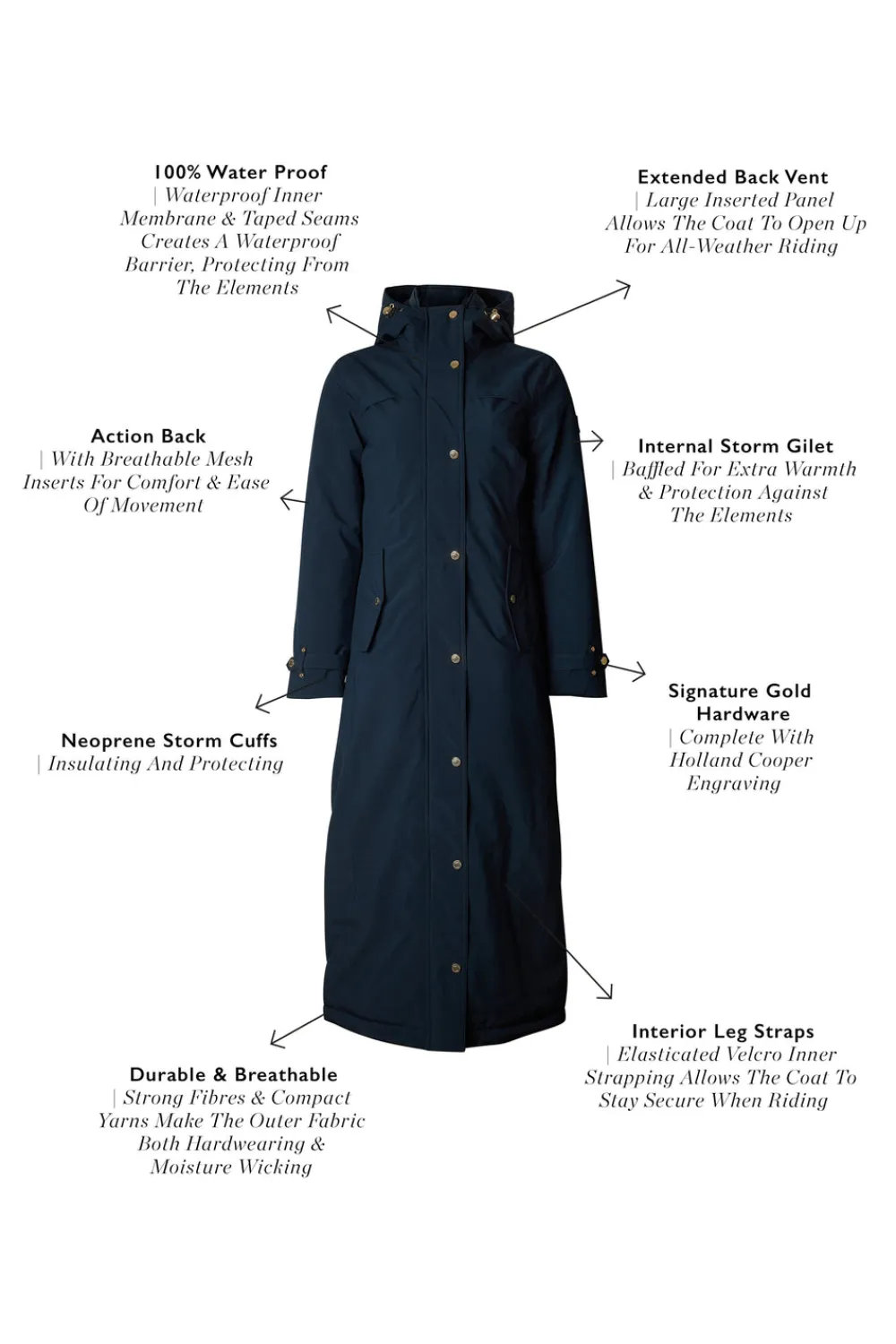 Women Holland Cooper Coats|Coats>Longline Training Coat