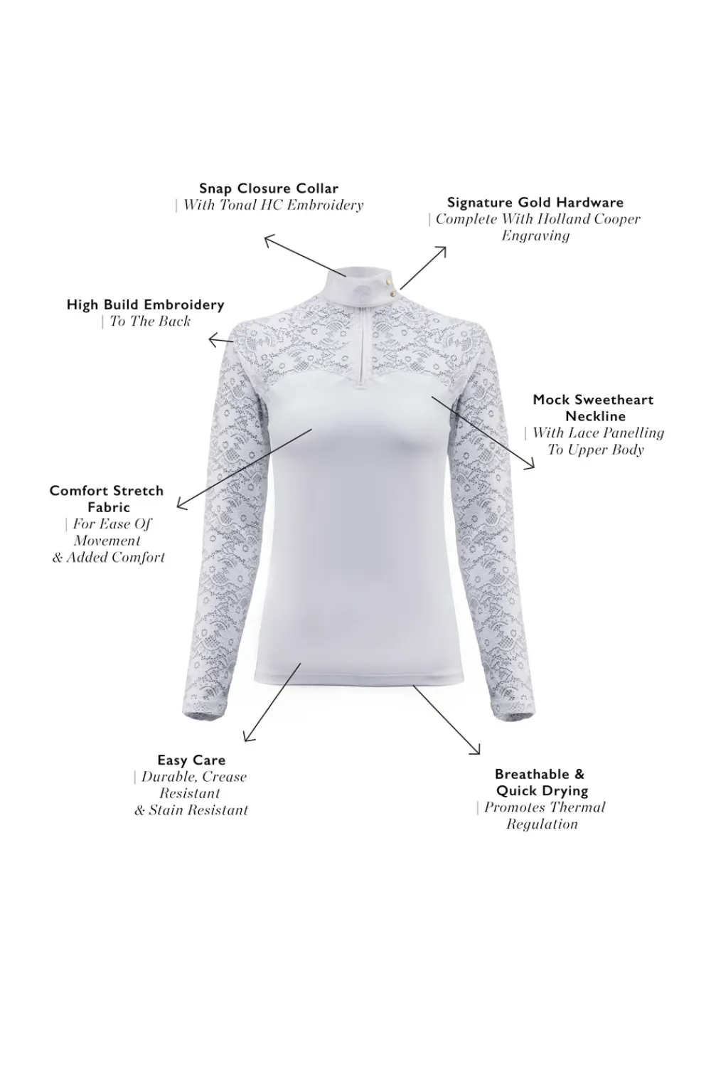 Holland Cooper Base Layers>Newbury Long Sleeve Base Layer