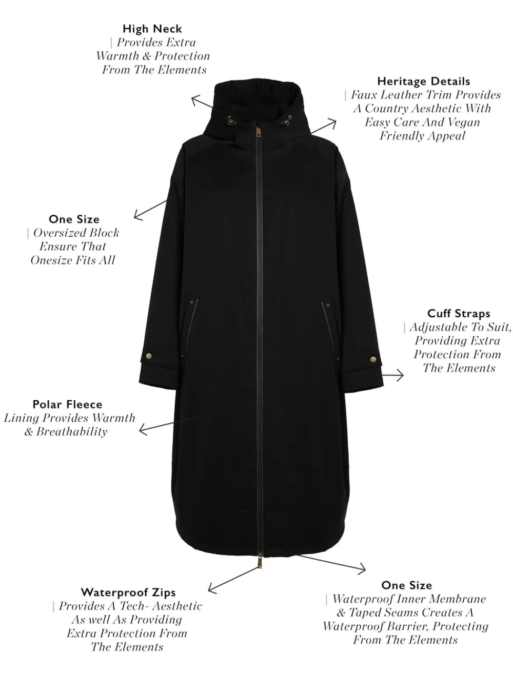 Women Holland Cooper Coats|Coats>One-Size Waterproof Coat