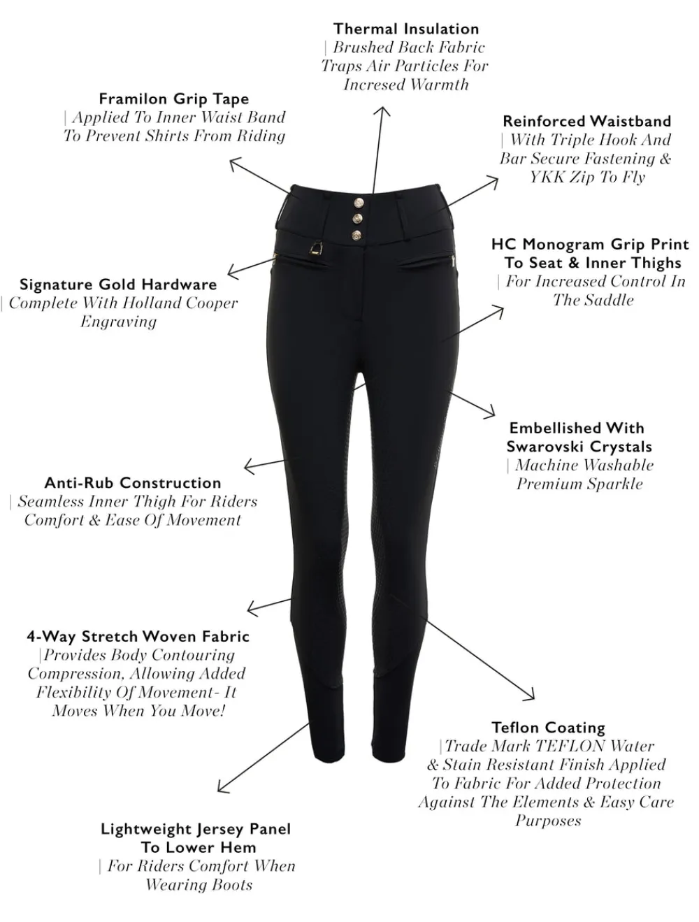 Holland Cooper Breeches>Premium High Rise Breeches