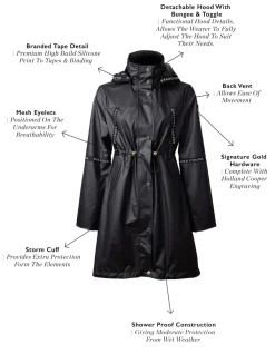 Women Holland Cooper Coats|Coats><noscript><img width=