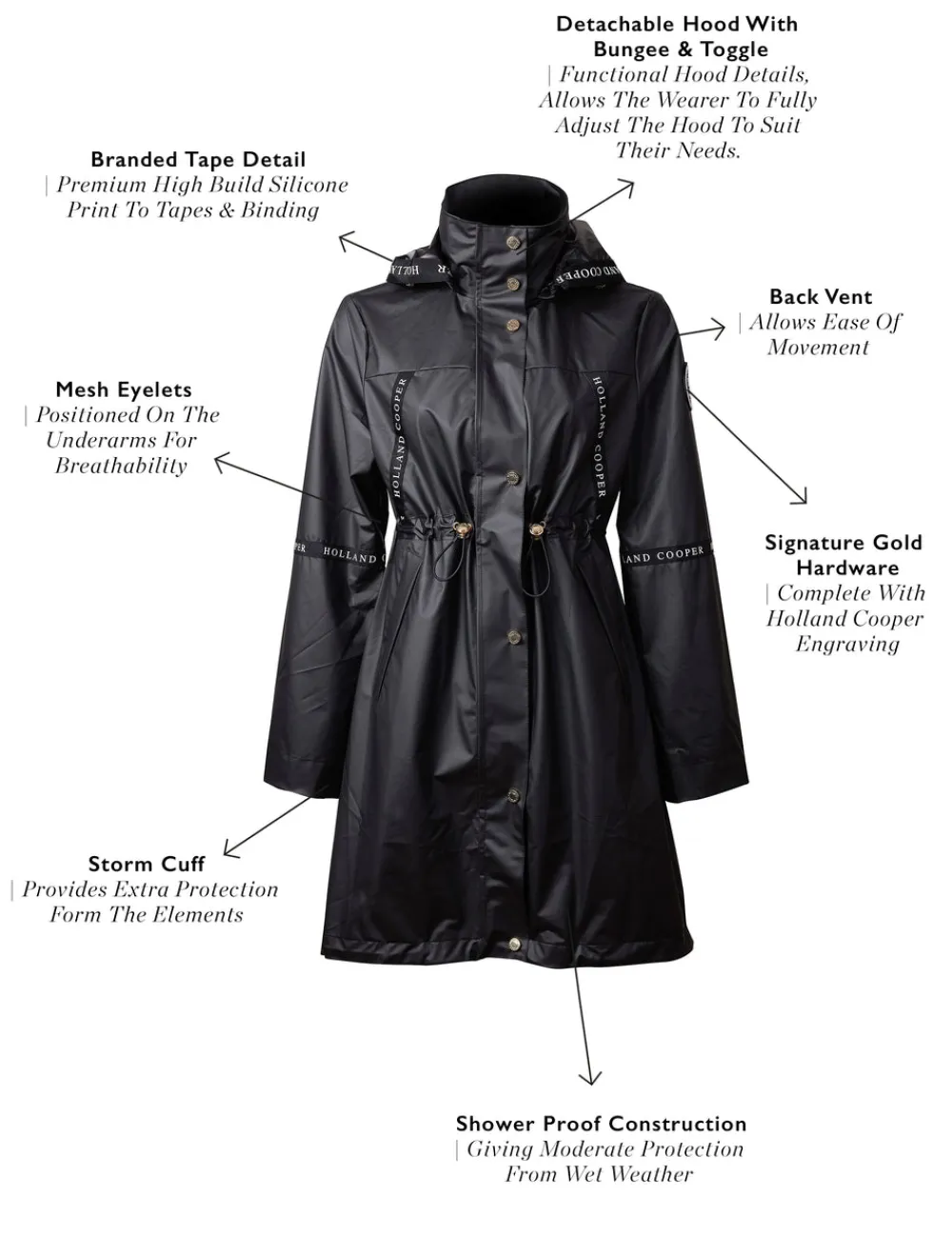 Women Holland Cooper Coats|Coats>Rain Coat