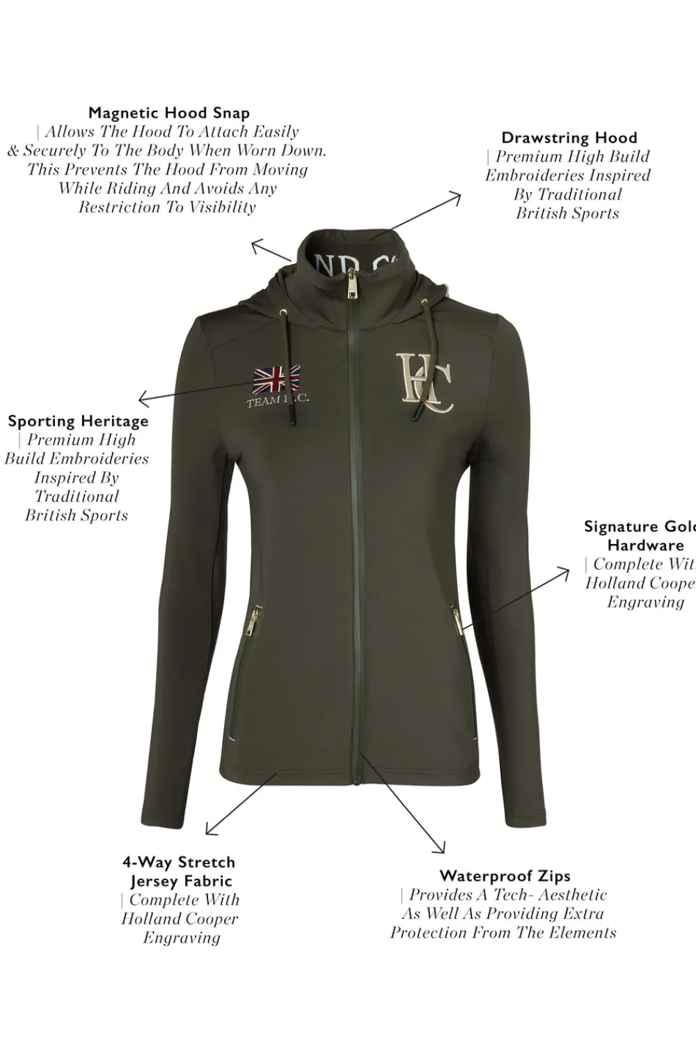 Holland Cooper Jackets>Rocana Softshell Jacket