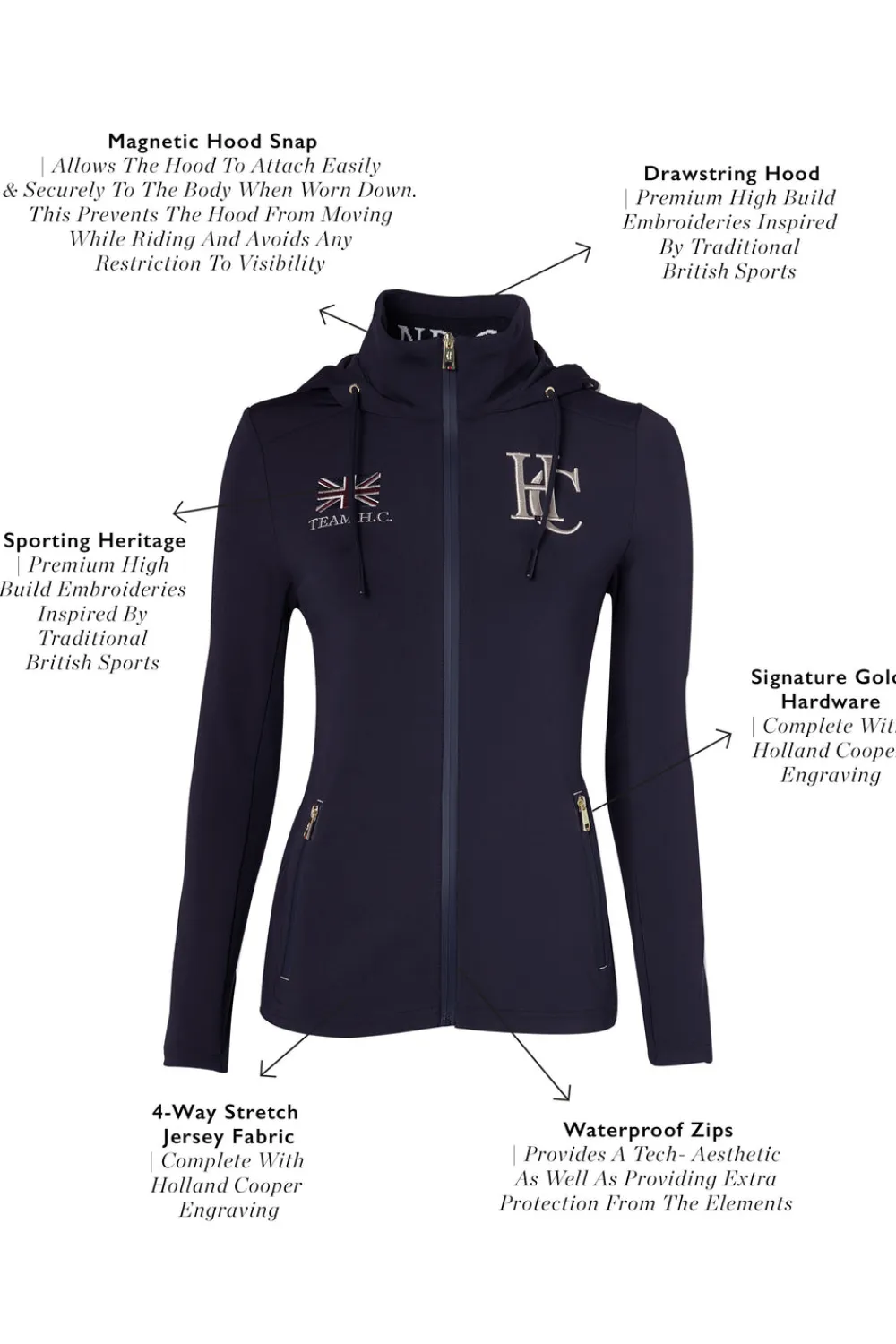 Holland Cooper Jackets>Rocana Softshell Jacket