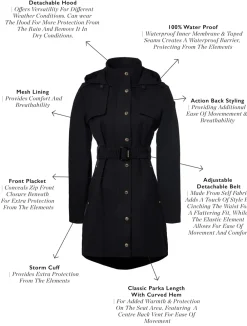 Women Holland Cooper Coats><noscript><img width=