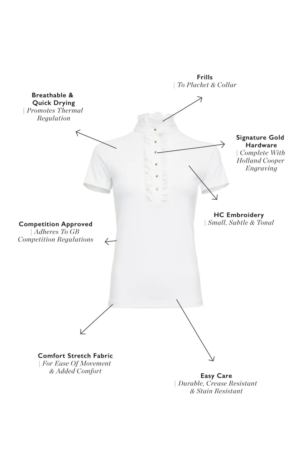 Holland Cooper Base Layers>Silverton Show Shirt
