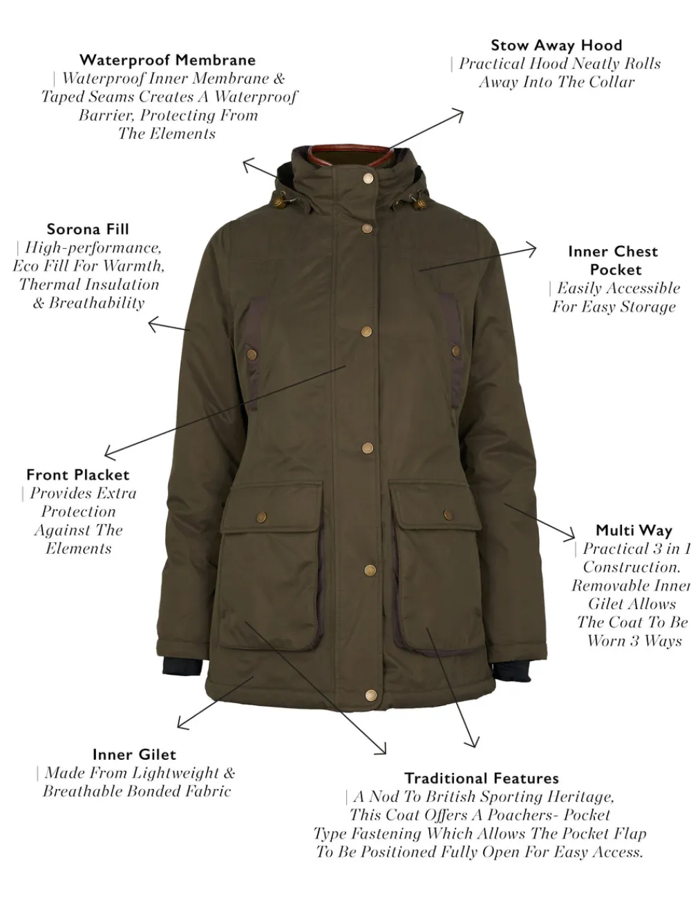 Women Holland Cooper Coats>Stamford Country Coat