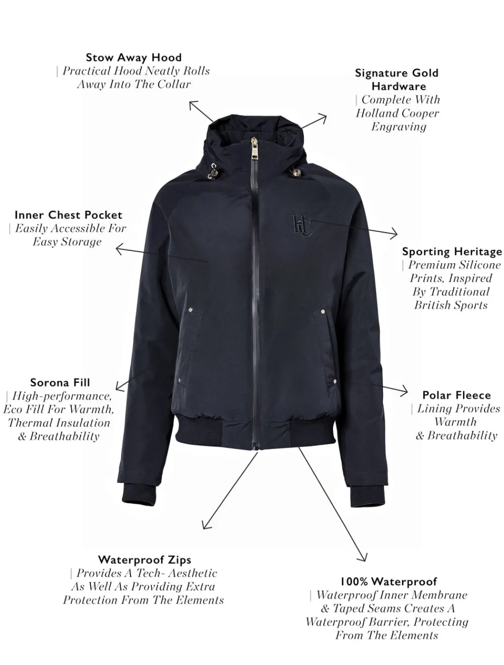 Women Holland Cooper Jackets|Jackets>Team Waterproof Jacket