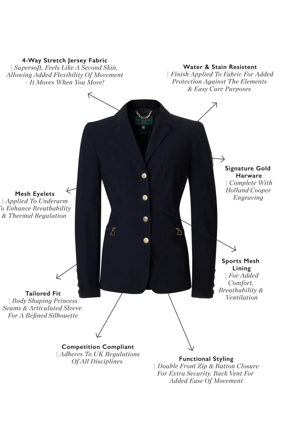 Holland Cooper Jackets>The Competition Jacket