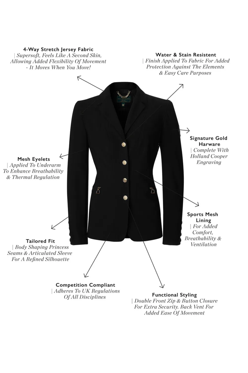 Holland Cooper Jackets>The Competition Jacket