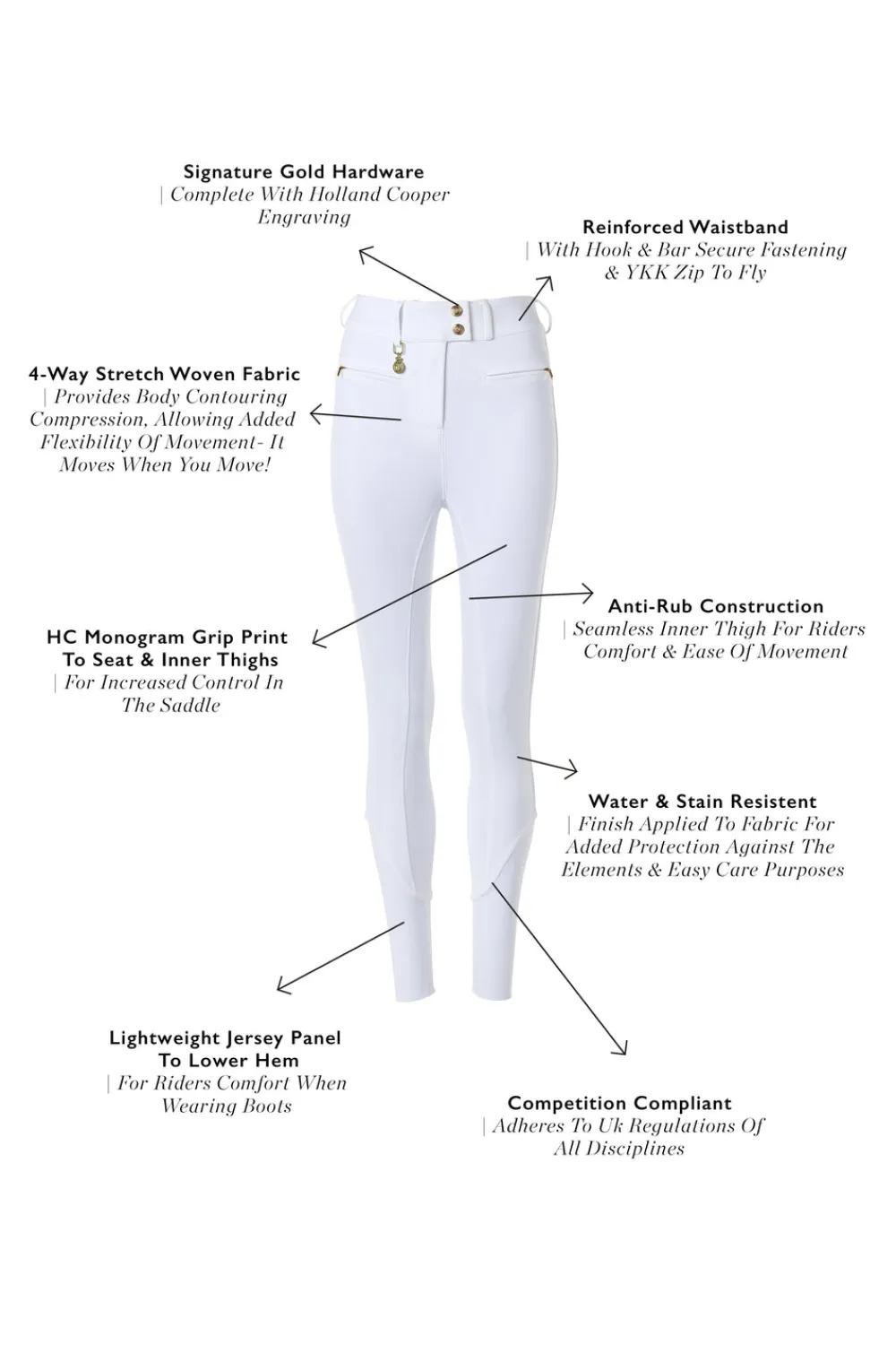 Holland Cooper Breeches>Windsor Breeches