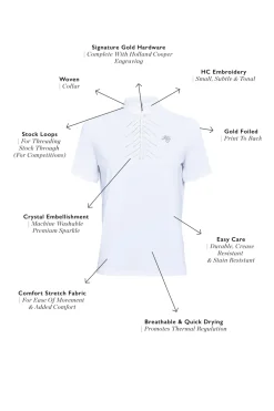 Holland Cooper Base Layers><noscript><img width=
