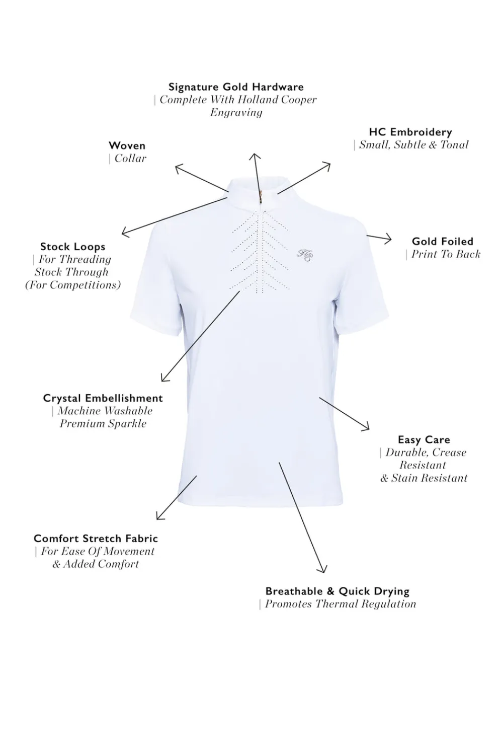 Holland Cooper Base Layers>Windsor Show Shirt